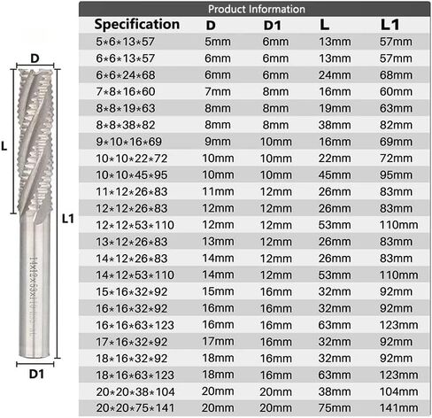 6mm 8mm 10mm ساق الخشن طاحونة نهاية HSS Milling Cutter 4 الناي الناي 5-20 مم أداة التوجيه أداة لتوجيه Metal Macher Bit Metal Cutter (6xd6x13x57) in Saudi Arabia