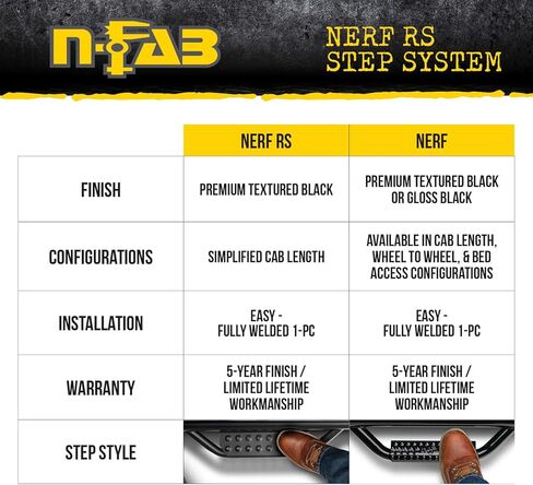 N-Fab Nerf RS Steps for Silverado/Sierra | Cab Length, Steel, Textured Black | 119418012 | Fits 2019-2024 Chevrolet Silverado/GMC Sierra 1500, 2020-2021 2500 / 3500 Crew Cab in Saudi Arabia