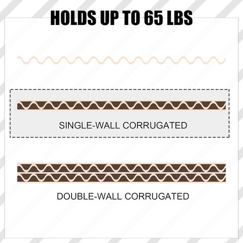 50 قطعة أنبوب بريدي 3 × 3 × 12 بوصة صندوق من الورق المقوى المموج أنابيب شحن مربعة نقل وتخزين صناديق بهلوان للشحن بالجملة صناديق شحن صغيرة للتغليف (لون كرافت) in Kuwait