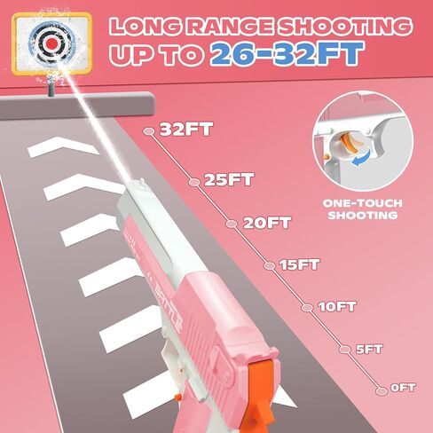 مسدس مياه كهربائي، مسدسات رش أوتوماتيكية مع أضواء يصل مداها إلى 32 قدمًا بسعة كبيرة، 434CC+2 قاذفات مياه 58CC للأطفال والأولاد والبالغين في الهواء الطلق في الصيف وحمام السباحة على الشاطئ (أزرق) in Kuwait