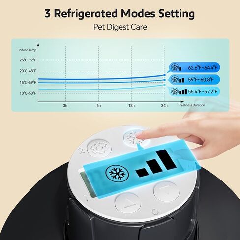 جهاز تغذية طعام رطب أوتوماتيكي للقطط F10، موزع رقمي لـ 5 وجبات للحيوانات الأليفة مع تبريد طويل الأمد، 3 إعدادات للتبريد in Kuwait