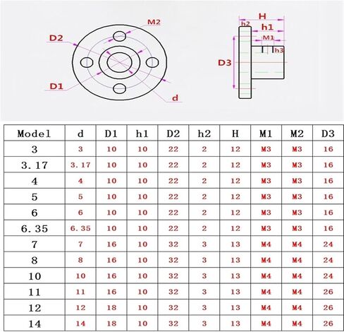1pc Flange Shaft Support Inner Diameter 3mm to 14mm Guide Shaft Optical Shaft Rigid Flange Coupling(10mm bore) in Saudi Arabia