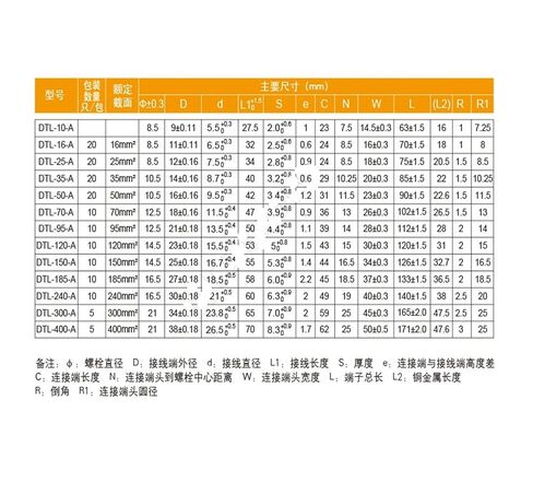 DTL-70/95/10/300/400 خط انتقال النحاس النحاسي الموصل الخط الدائم (DTL-70/10pcs) in Kuwait