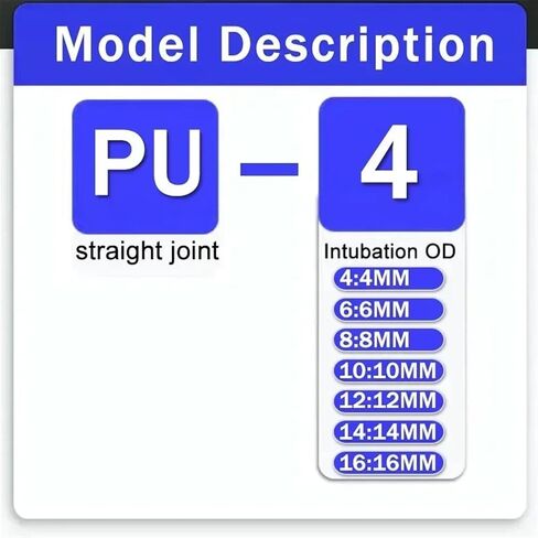 التركيبات الهوائية تركيب موصل بلاستيكي PU4mm 6mm 8mm 10mm pg لدفع أنبوب خرطوم الماء في اتصال مستقيم الغاز (Pg 8-4) in Saudi Arabia