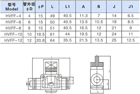 10pcs hvff الهواء الهوائي 2 الطريق تركيب سريع موصل الضغط أنبوب خرطوم الأجزاء البلاستيكية موصل موصل مفصل 4 6 8 10 12mm (HVFF-4) in Kuwait