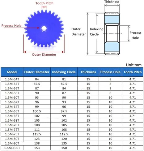 التروس الحلزونية الصناعية 1pcs 54t-100t 1.5m نايلون زرقاء ترس الحافز 54 55 56 58 60 62 64 65 66 68 70 72 75 80 90 100 تروس محرك المستوى البلاستيكي (الحجم: 70 أسنان (تجويف 10 مم))) in Kuwait
