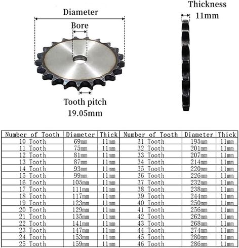 التروس الحلزوني الصناعي 1PCS 12A مسننة السلسلة المسطحة 10-25 أسنان الملعب 19.05 مم A3 أسطوانة الصلب ضرس ضرس دافع الصناعي المسطح (الحجم: 10 أسنان) in Kuwait