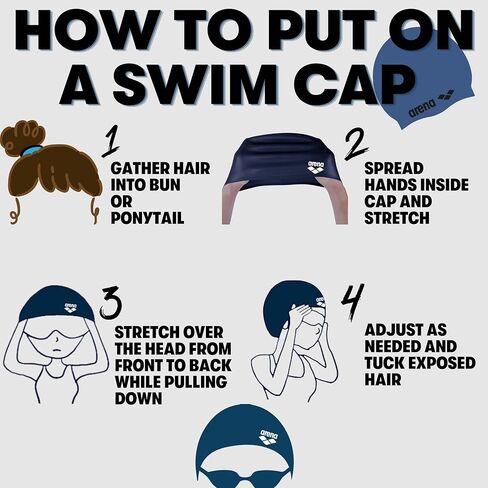 ARENA Athlete Signature Molded Cap Collection Autograph Design Unisex Intensive Swimming in Saudi Arabia