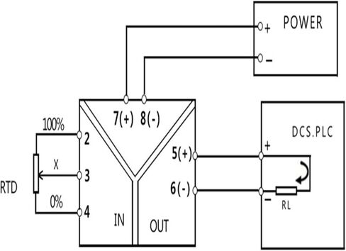 0-20MA التناظرية العزل النشط 0-500VDC مرسل الإشارة 0-10V DC إشارة (12VDC Power ، والبعض الآخر الاتصال sales_25.4x108x47mm_0-10v) in Kuwait