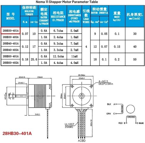 XYZ Axis Motorized Slide Table T-Type Linear Guide Rail Stage CNC Mini Sliding Table Motor Drive Kit Electric Linear Locking 1Pcs(100mm Stroke) in Saudi Arabia