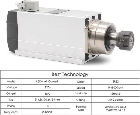 4.5kw ER32 air-cooled 220v/380v square spindle ceramic ball bearing 0.01mm precision with mounting flange(220v) in Saudi Arabia