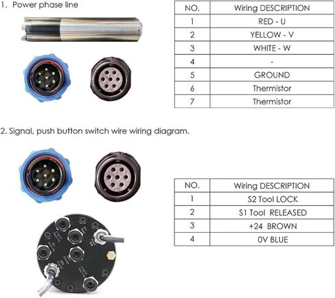 2.2kw water-cooled spindle automatic 110v/220v/380v 24000rpm 400/800Hz 4 pole IS020-15°(4P 800Hz-24000rpm,110v) in Saudi Arabia
