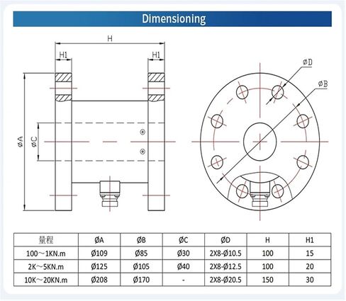 Load Cell Torque Sensor Torque Load Unit Non-Continuous(1000N.m) in Saudi Arabia