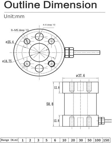 DYJN-104 Static Torque Sensor Force Measurement Torque Force Rotation Force Measurement Small Size(3N.m) in Saudi Arabia