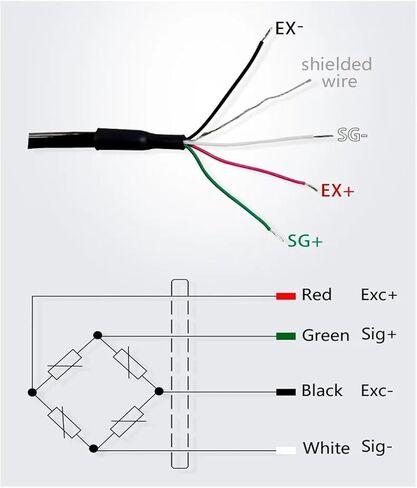 DYJN-104 Static Torque Sensor Force Measurement Torque Force Rotation Force Measurement Small Size(3N.m) in Saudi Arabia
