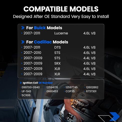 لفائف الإشعال UF303 ذات 5 عبوات و 5019 مجموعات الإشعال المتوافقة مع Chevy Colorado ، متوافقة مع GMC Canyon ، 3.7L 3.5L L5 لـ I370 I350 ، H3- استبدال LTR5GP 12568062 in Kuwait