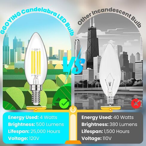 GGOYING LED Chandelier Light Bulbs 40W Equivalent, 500LM E12 Candle Base, 4W B11 Filament Candelabra Bulb Daylight White 5000K, Clear Glass Non-Dimmable, 5 Pack in Kuwait