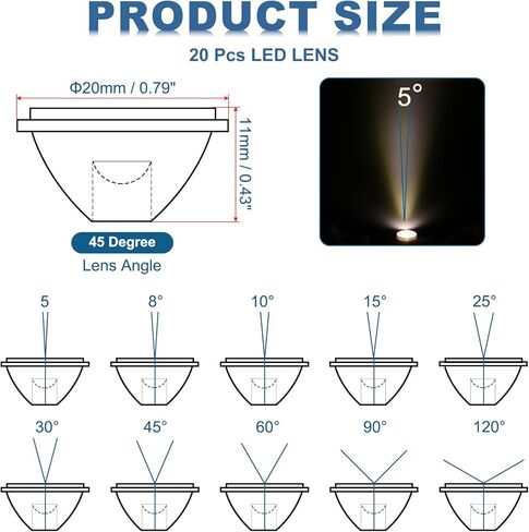 PATIKIL 60 درجة 20 مم عدسة LED عالية الطاقة ، 20 PCS صافحة العدسات السطح البصرية البصرية PMMA للضوء LED 1W-5W ، دائرة الضوء ، لوحة in Kuwait