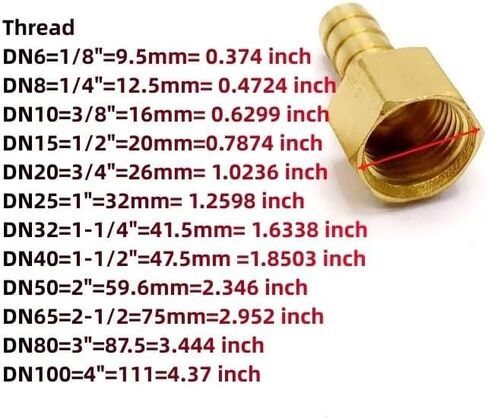 1PCS Brass خرطوم تركيب 4 مم -19 مم Barb الذيل 1/8 "1/4" 1/2 "3/8" محول توصيل الموصل النحاسي الموصل (BTPC ، 14mm_1/2 ") in Saudi Arabia