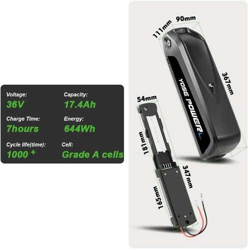 36V Bike Battery 36V 17Ah Ebike Battery 250W 350W 500W 750W 1000W Electric Bike Battery with Charger 4Pins Connector Bullet Adapter 20A BMS with USB in Saudi Arabia