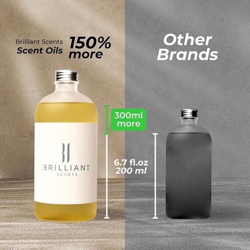 Costa Del Sol | Destination Series - Luxury Home & Business Scent | Cardamon, Iris, Lemon Peel - Fragrance Oil - 200ml in Saudi Arabia