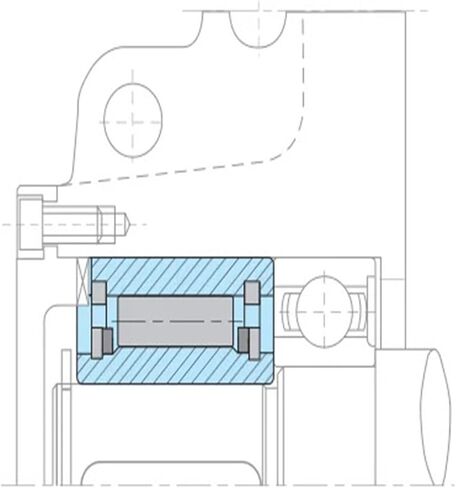 Roller Type 8x35x13 One Way Clutch Bearing Freewheels ASNU8 ASNU12 ASNU15 ASNU17 ASNU20 ASNU25(ASNU30) in Saudi Arabia