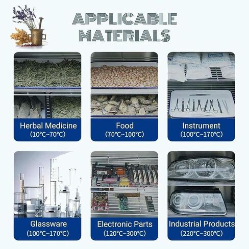 Electric Blast Drying Oven, Lab Forced Air Convection Drying Oven, Laboratory Constant Temperature Blast, Heat Industrial Lab Temperature Control in Saudi Arabia