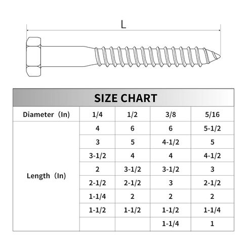 Party Animal 3/8 × 1-3/4 LAG Shield 50PCS مرساة درع التوسع مع مسامير تأخر رأس سداسية 3/8 × 2-1/2 "20pcs ، 3/8 × 1-1/2" 20pcs ، 3/8 × 2 20pcs ، 3/8 × 1-1/4 "20pcs in Kuwait