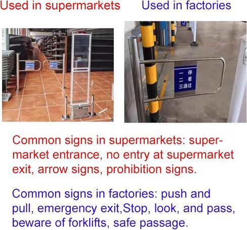 بوابة أرجوحة من الفولاذ المقاوم للصدأ - باب مدخل معدني أحادي الاتجاه 90 درجة للوصول إلى السوبر ماركت/المصنع - حاجز دخول الموظف 60 × 97 سم متين in Kuwait