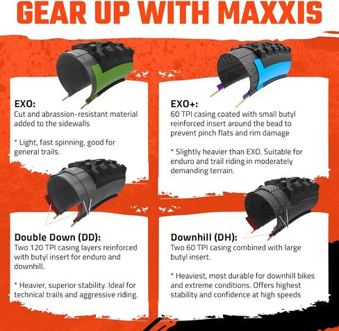 Maxxis Ikon - Wire Bead - Compound Dual Compound - 26 ، 27.5 ، 29 - E25 تصنيف | فقي XC متعدد الاستخدامات للغاية in Kuwait