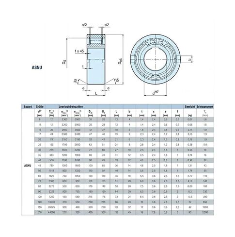1PCS ASNU15 NFS15 TFS15 15x42x18 مم محمل أحادي الاتجاه محمل القابض أحادي الاتجاه مع Keyway in Kuwait
