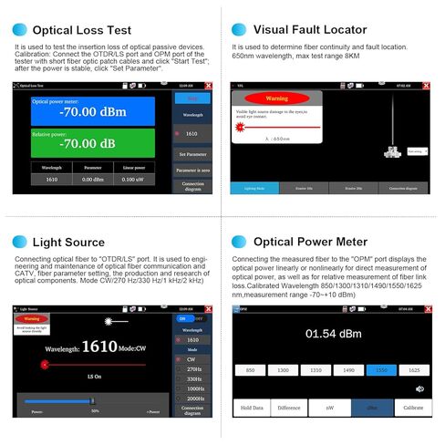 اختبار الألياف البصرية ، Wanlutech 1610nm 28db 5.55 '' Support Support OTDR Support 1310/1490/1550/1577NM اختبار مباشر VFL OPM LS (مصدر الضوء) خريطة الحدث OLT (اختبار الخسارة البصرية) RJ45 أدوات شبكة الكابلات in Kuwait