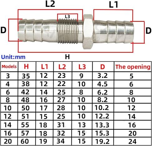1PCS 304 Stainless Steel Pipe Fitting Hose Barb Partition Board Connector 3 4 6 8 10 12 16 20 32mm Water Gas Barbed Coupler Adapter(6-10MM) in Saudi Arabia