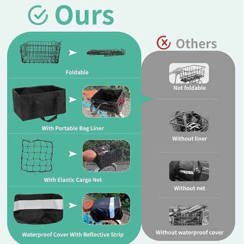 سلة سلة للدراجات الكبرى الكبير للدراجات الإلكترونية-سلة شحن دراجة مقاومة للماء قابلة للطي/بطانة أوكسفورد القابلة للإزالة ، طلاء مضاد للتجديف للتسوق/الناقلات للحيوانات الأليفة ، يناسب معظم الرفوف الخلفية in Kuwait