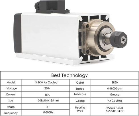 3.5kw ER20 air-Cooled Spindle Motor, with Flange, 4 Bearings, Precision 0.01mm, 220v/380v(380v) in Saudi Arabia