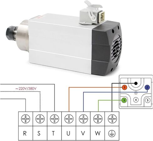 1.5kW ER20 مربع مغزل مربع المبرد بالهواء 4 محامل 0.01 ملم (380 فولت) in Saudi Arabia