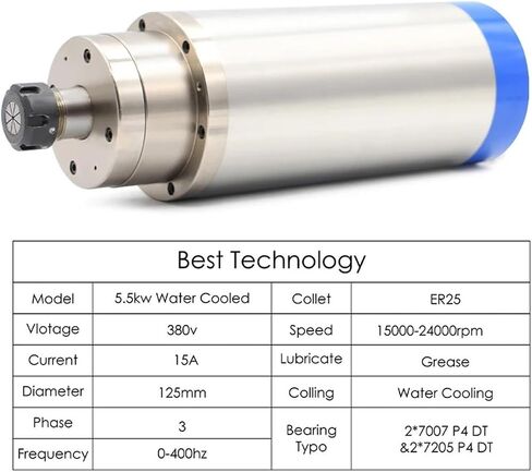5.5kW ER25 CNC Spindle Motor Water-Cooled 380V/220V AC 4 Bearings high Speed(Wood working-380v) in Saudi Arabia