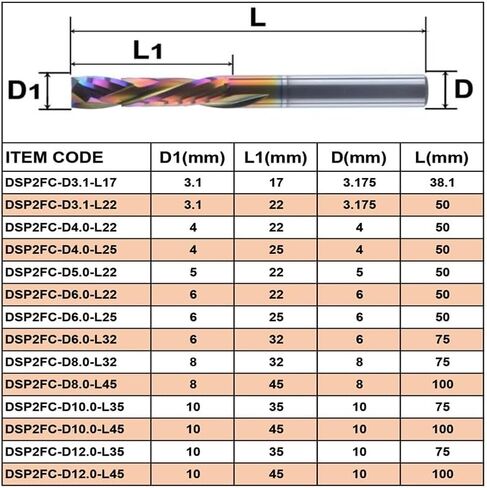 3.175mm 4mm 6mm 10mm Woodwork Milling Cutter Up & Down Cut 2 Flutes Spiral Carbide Milling Tool CNC CNC Compression Woodworking End Mill Bits (DSP2FC-D3.1-L12) in Saudi Arabia