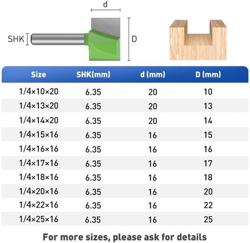 6.35mm 12.7mm شانك تنجستن كربيد الخشب نهاية تنظيف مطحنة الجهاز التوجيه بت 1/4 بتات CNC قطع الطحن (12.7x15x20) in Saudi Arabia