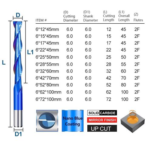 6mm Shank Flat End Mill 6mm Shank Nano Blue Coated 2 Flute Spiral Milling Cutter Carbide Router Bit CNC End Milling Bit(6x15x45) in Saudi Arabia