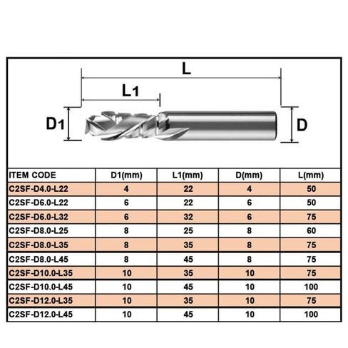 6mm 8mm Shank Up & Down Compression Milling Cutter Carbide CNC Router Bit Two Flutes Wood Engraving End Mill with Chip Breaker(C2SF-D4-L22) in Saudi Arabia