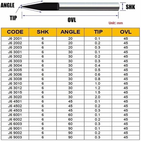 6 ملم شانك السفلى القاع المنقوش 45-50 مم أدوات التوجيه CNC المطولة V Carbide Croving Cregle 20 25 30 60 90 (J6 9002) in Saudi Arabia