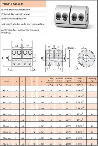 1PCS D25L40 رمح صلبة اقتران الرصاص مقرن المسمار 5 مم 6 مم 6.35 مم 7 مم 8 مم 10 مم من CNC Router موصل STEPRE SERVO (5 مم إلى 8 مم) in Saudi Arabia