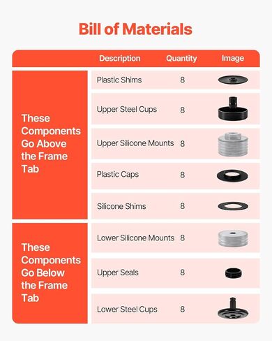 طقم جلبة جبل جبل Vevor ، متوافقة مع 2008-2016 F250 F350 Super Duty ، 48 PCS Silicone Mount Mount ، بديل سريع ، مكونات متينة لتحسين أداء القيادة الوعرة ، الرمادي in Saudi Arabia