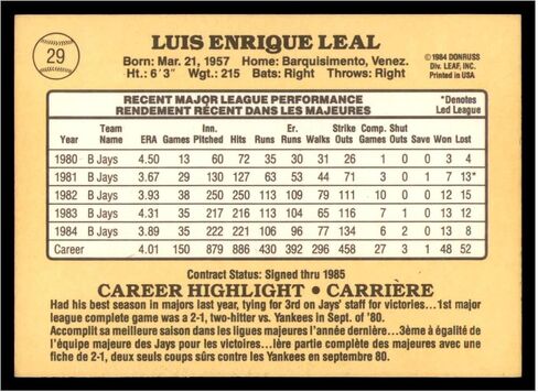 Luis Leal Toronto Jays Autographed 1985 Donruss Leaf card #29 - MLB Autographed Baseball Cards in Saudi Arabia