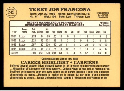 Terry Francona Montreal Expos Autographed 1985 Donruss Leaf card #245 - MLB Autographed Baseball Cards in Saudi Arabia