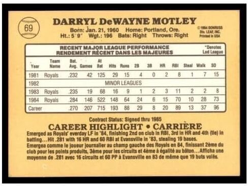 Darryl Motley Kansas City Royals Autographed 1985 Donruss Leaf card #69 - MLB Autographed Baseball Cards in Kuwait