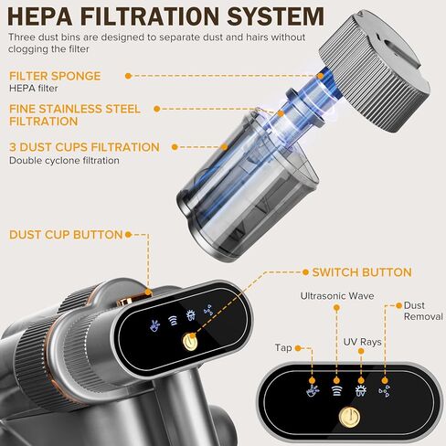 مكنسة كهربائية قوية للمراتب ، فراغ سرير محمول باليد مع ضوء UV-C ، شفط قوي 16 كيلو باسكال ، 30000 دورة في الدقيقة فرش الطبل المزدوجة ، 140 درجة فهرنه in Kuwait