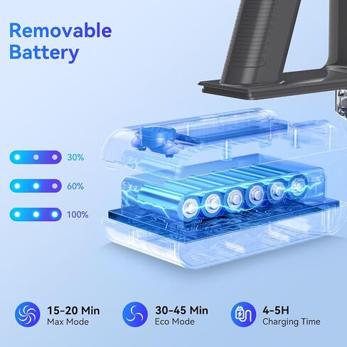 Cordless Vacuum Cleaner, 10-in-1 Lightweight Stick Vacuum with 33 kPa Powerful Suction, 45-Min Runtime, Rechargeable Vacuum Cordless for Home Hard Floor Low-Pile Carpet and Pet Hair in Saudi Arabia