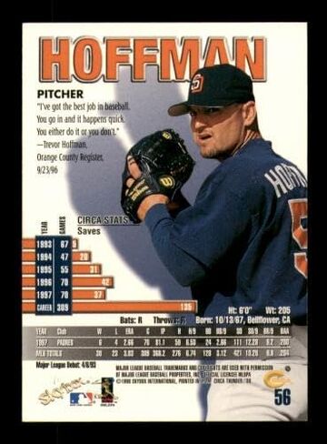 Trevor Hoffman موقعة 1998 Skybox Thunder Card #56 San Diego Padres Sku #222218 - Baseball Slabbed Cards in Saudi Arabia